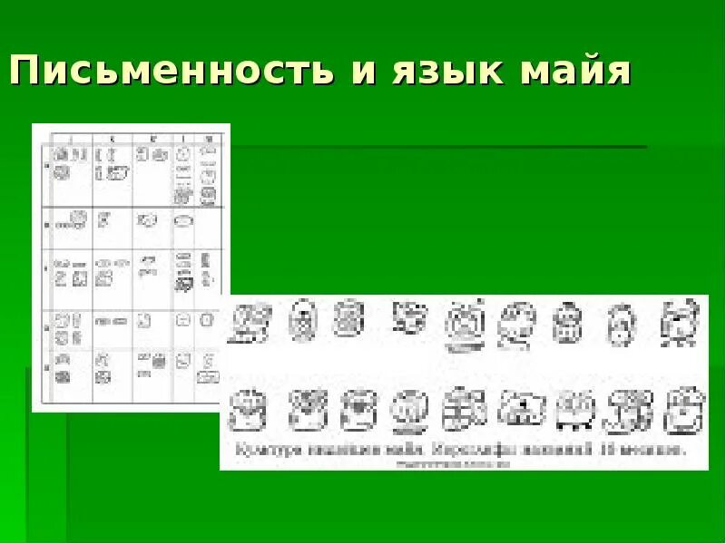 Язык мая слова. Язык Майя. Письменность доколумбовой Америки. Язык мая. Любовь на языке Майя.