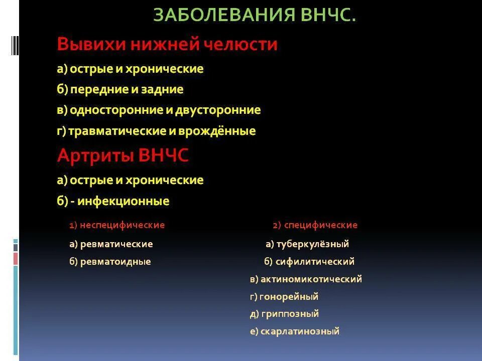 Острые хронические заболевания ВНЧС. Этиология инфекционного артрита ВНЧС. Воспалительные заболевания ВНЧС классификация. Классификация заболеваний височно-нижнечелюстного сустава. Этапы лечения болезни