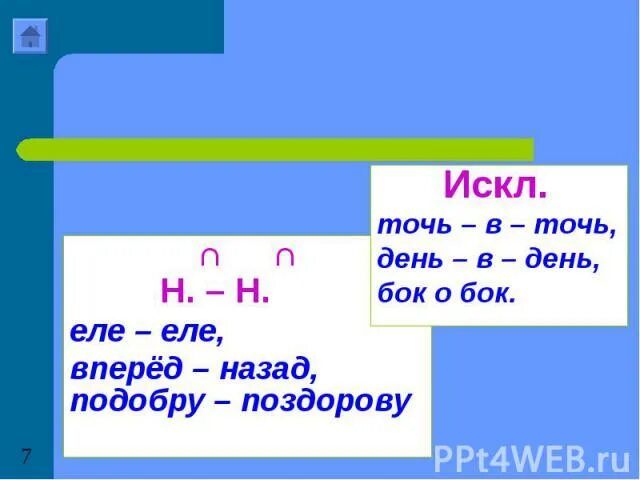 Точь в точь через дефис или нет. Дефис в наречиях точь в точь. точь в точь дефис. точь в точь наречие.