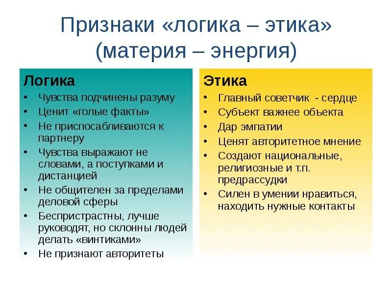 Этические признаки. Логики и этики. Логик или этик. Логик и этик соционика. Этика или логика соционика.