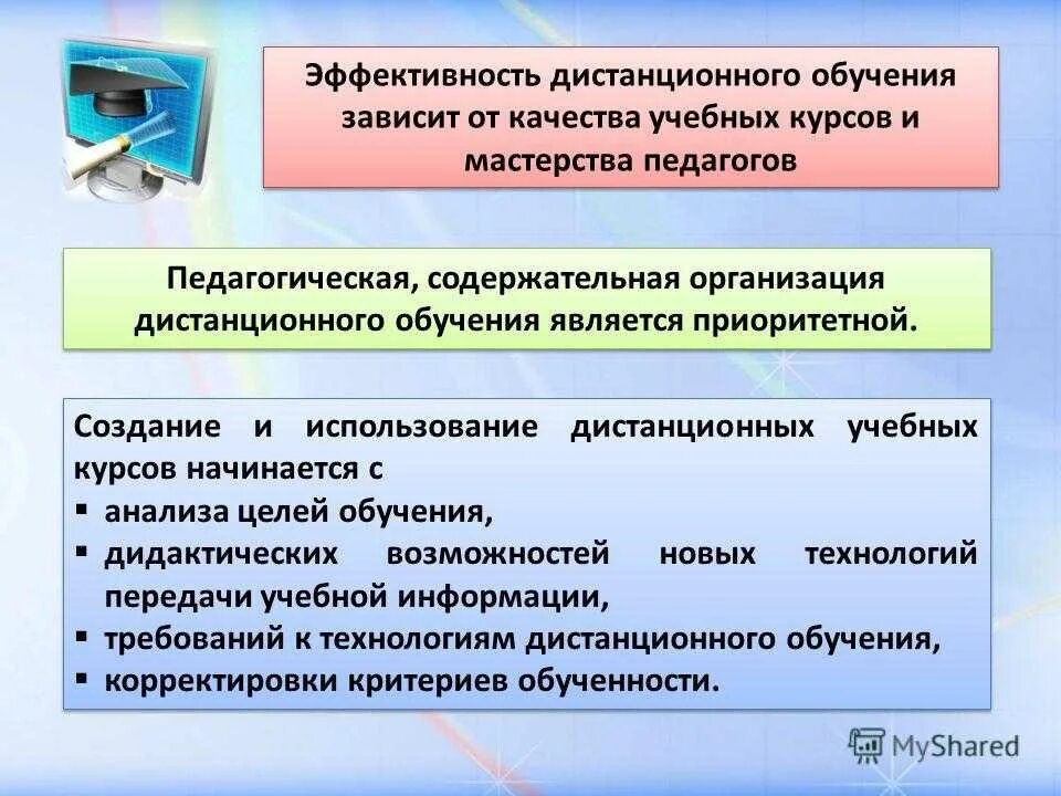 Электронное обучение это выберите один ответ. Технологии дистанционного обучения. Методики дистанционного обучения. Условия дистанционного обучения. Дистанционное обучение в образовании.