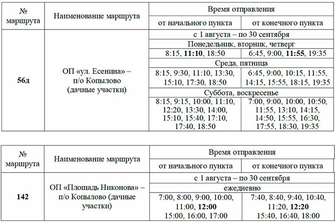 Расписание автобусов 43 серпухов оболенск сегодня. 142 Автобус расписание. Изменение расписания автобусов. Расписание автобуса 8 Тольятти. Автобус 303 Тольятти.