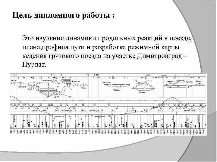 Горизонтальный элемент профиля пути. Горизонтальный элемент профиля пути