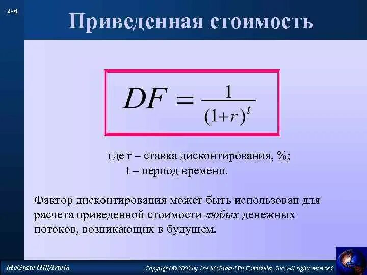 Период цены. Ставка дисконтирования формула. Ставка дисконтирования формула расчета. Годовая ставка дисконтирования. Вычисление ставки дисконтирования формула.