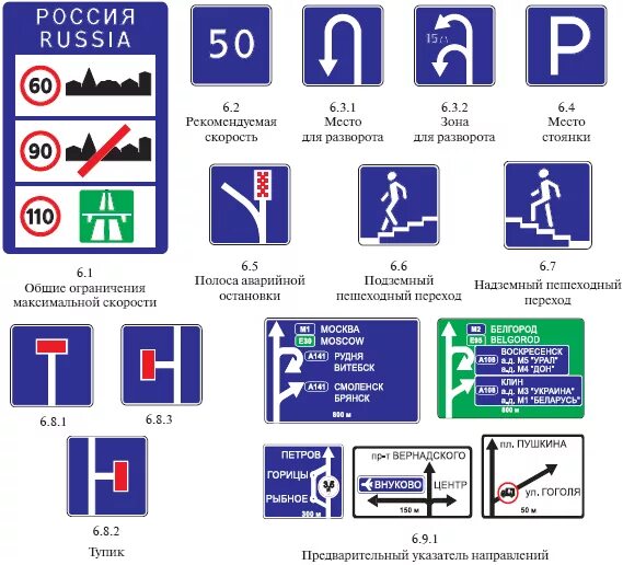 Знаки информационные таблички. Информационные знаки ПДД 2022. Информационные знаки ПДД 2020. Информационные знаки ПДД 2021. Таблица информационных знаков.