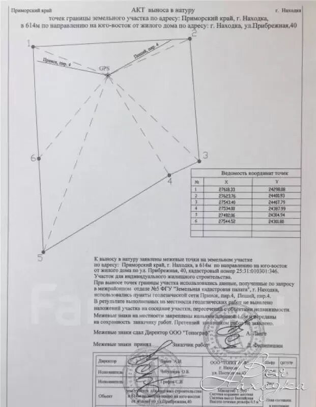 Схема выноса границ земельного участка. Акт выноса в натуру земельного участка. Акт выноса границ земельного участка в натуру. Акт выноса точек границ земельного участка.