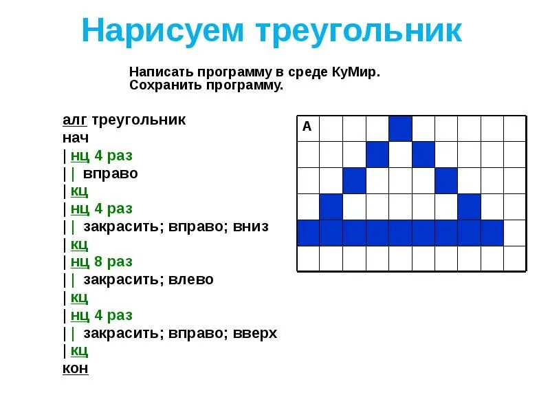 Приложение вправо. Исполнитель робот. Кумир алгоритмы для робота. НЦ 4 раз вправо закрасить вниз закрасить. Фигуры в кумире робот.