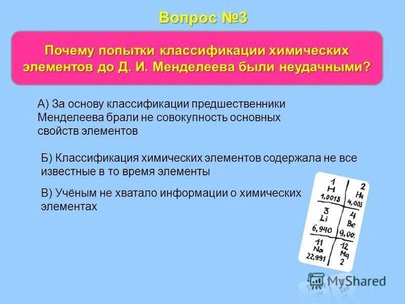 берцелиус классификация химических элементов. классификация химических элементов менделеева. открытие периодического закона. предпосылки открытия закона менделеева. деберейнер химик.