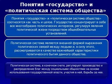 Понятие и структура политической системы тгп