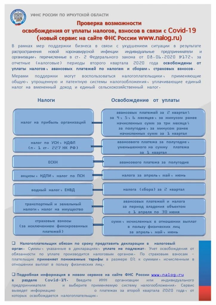налоги и налогообложение. уплата налогов и пошлин. как узнать налоговую задолженность по инн. взыскание налогов. проверить налоги.