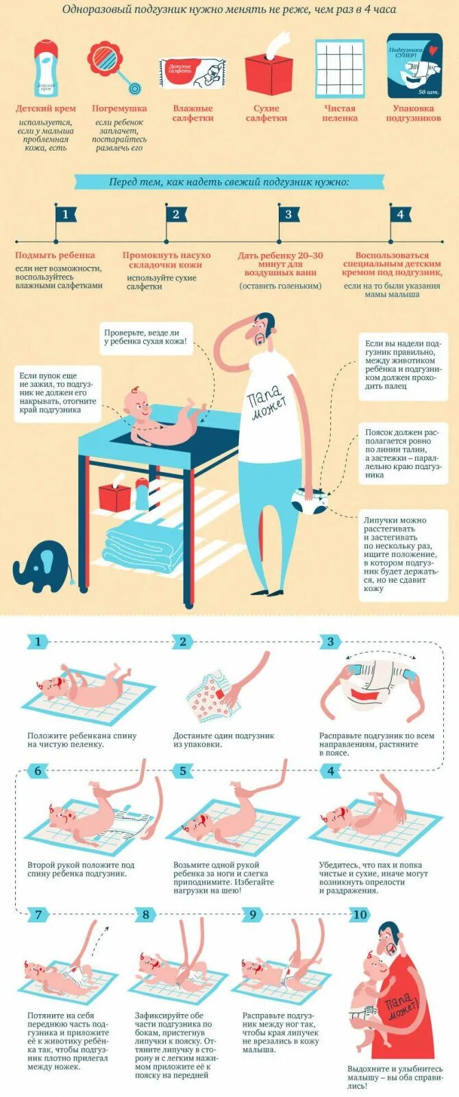 Ребенку меняют подгузник. Как правильно одевать подгузник новорожденному. Как правильно одевать подгузник новорожденному мальчику. Как правильно надевать подгузник новорожденному мальчику.