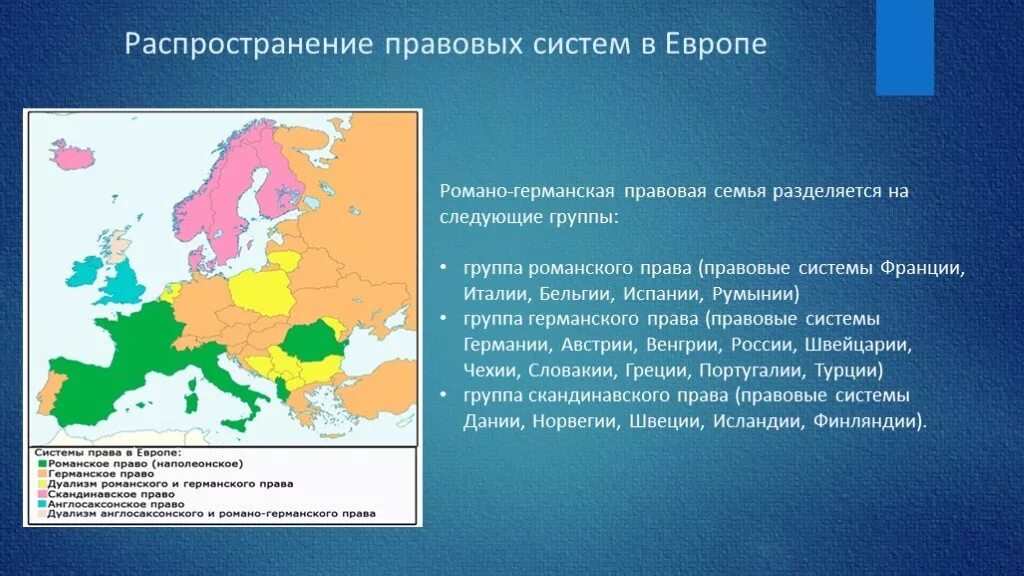 Обычное право страны