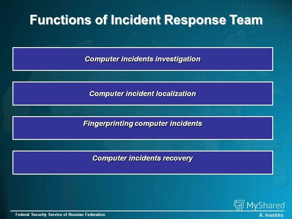 15. Responsa это в римском праве. римское право схемы. Ius gentium в римском праве. черты римского права классического периода\.