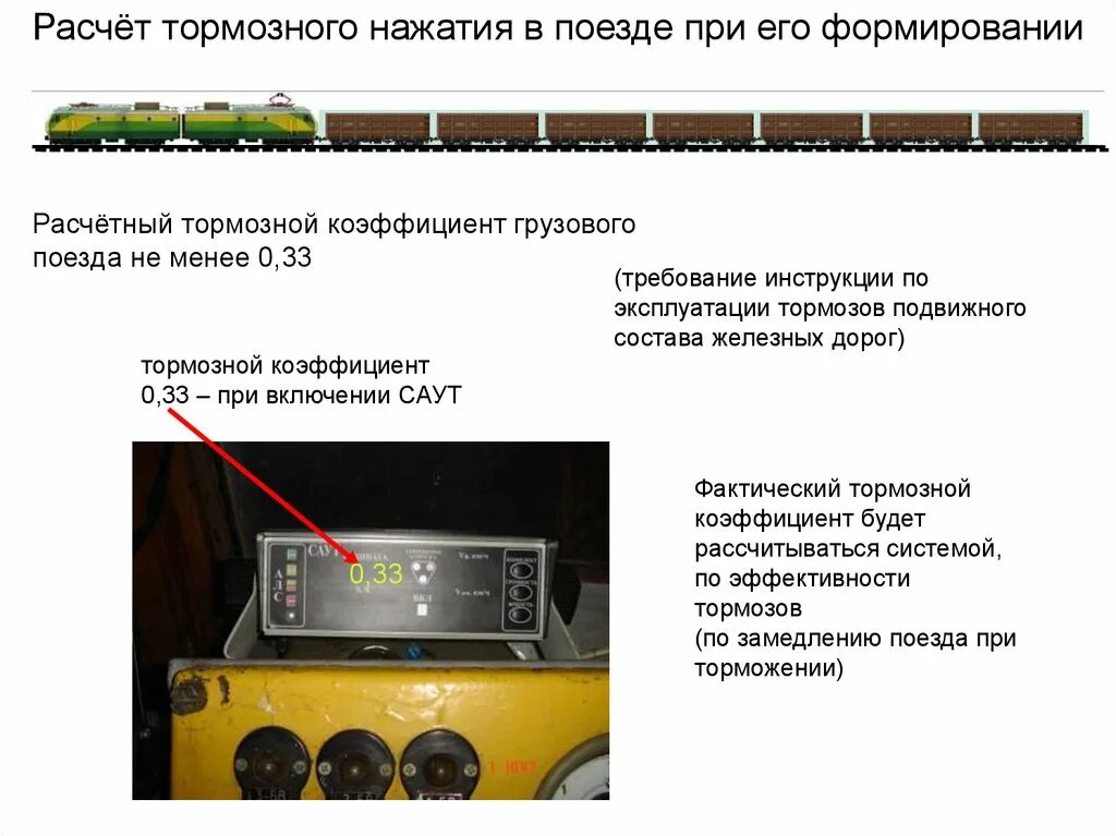 Приборы Саут-цм 485. Путевые устройства Саут цм 485. Локомотивные устройства безопасности Саут. Включение Саут цм 485.