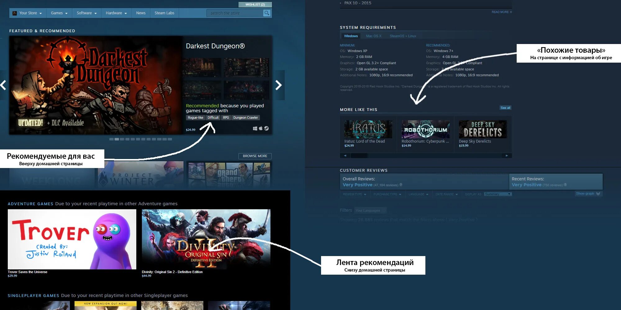 Не видно игр в стиме. Steam игры. Valve Steam игры. Популярные игры стим. Рекомендации Steam.