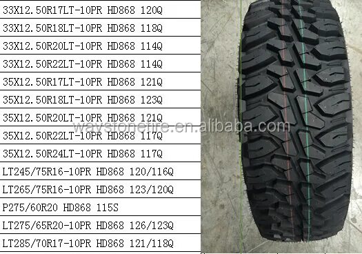 Шины 33.12.5 r 22 размер. 33x10.5r16 размер шины. 33/12.5 R16 метрический размер. Шины 33х10.5 r15 метрический размер. 35 резина размер