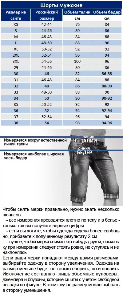 Как определить размер шорт. Мужские шорты размерная сетка 28 размер. размерная сетка мужских шорт джинсовых. мужская размерная сетка шорты 56 размер. 56р шорты мужские размер.