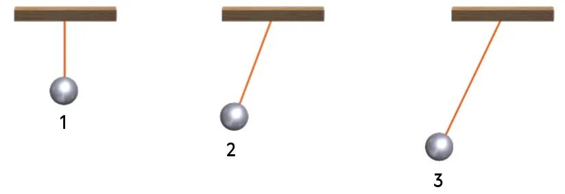 Маяк ньютона. Маятник фуко. Свободные колебания маятника. Математический маятник схема. Колебания математического маятника.