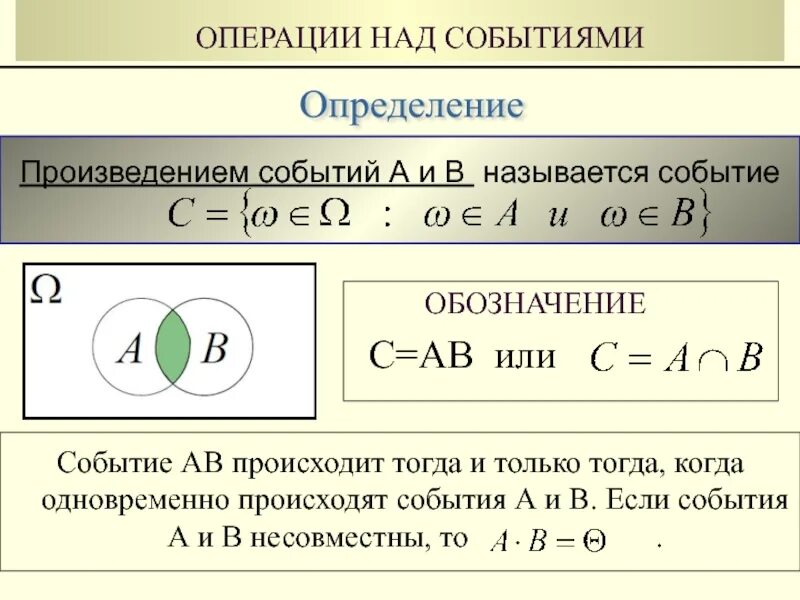 Операции с событиями теория вероятности. Операции над событиями в теории вероятности. Вероятность пересечения событий. Вероятность пересечения двух событий. Событие а пересекает событие б