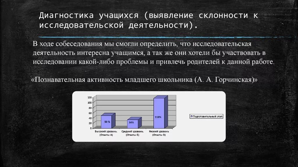 Диагностика учащихся. Самодиагностика ученика. Склонность к исследовательской деятельности. Склонность к исследовательской работе.