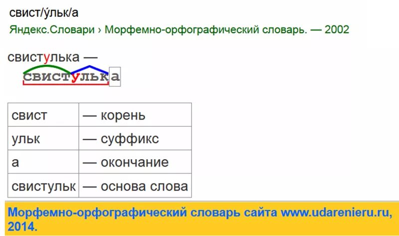 Морфемный и словообразовательный разбор слова лесу