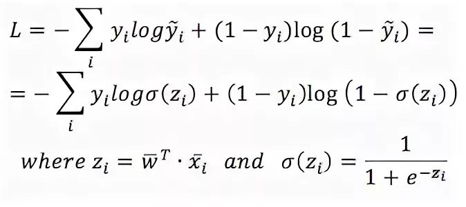Cross entropy
