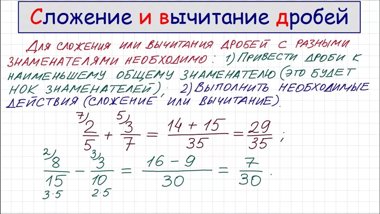 Видео урок 6 класс вычитание. Математика 6 класс вычитание дробей с разными знаменателями. Правило сложения и вычитания дробей 5 класс. Сложение и вычитание дробей 6 класс правило. Сложение дробей 5 класс объяснение.