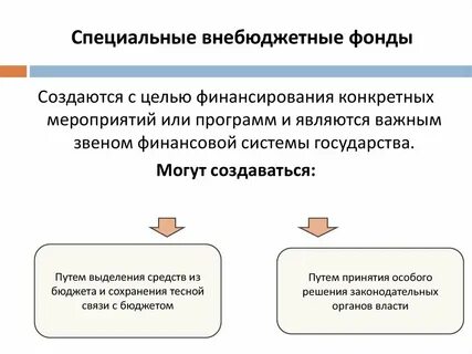 Органах государственных внебюджетных фондов