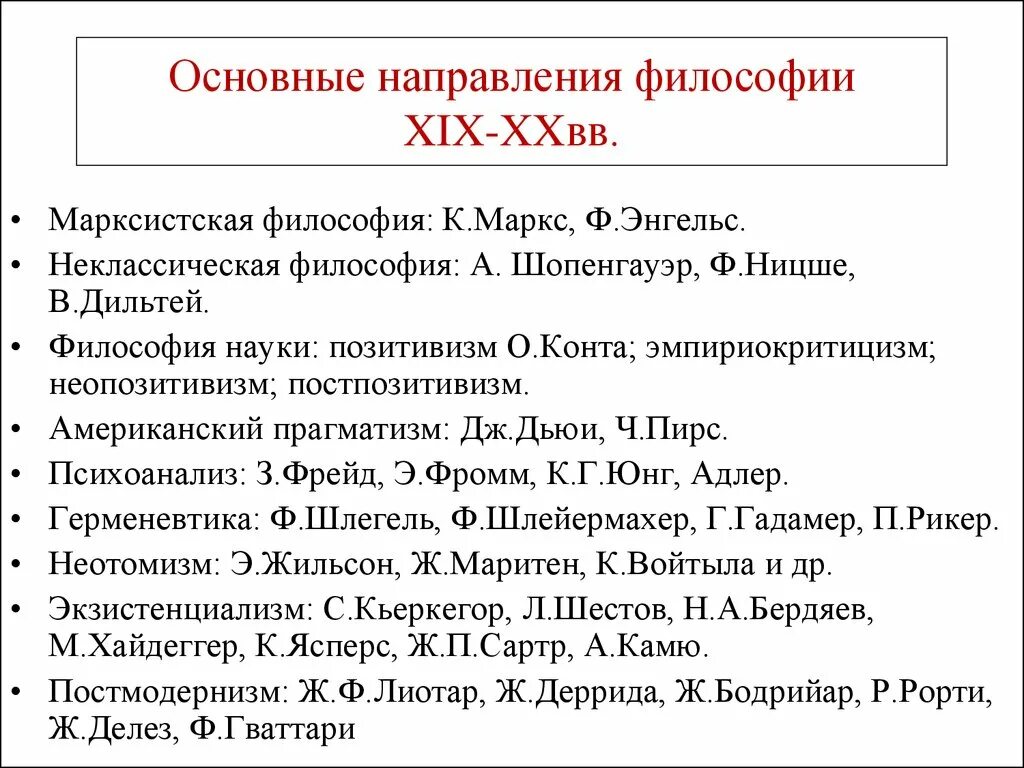 Основные направления философии. Основные философские направления. Направления философии 20 века. Основные направления философии XX века.