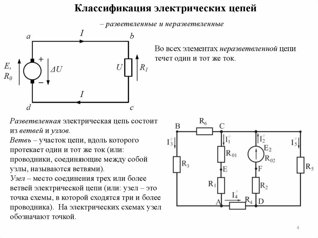 Тест электрическая цепь 8 класс