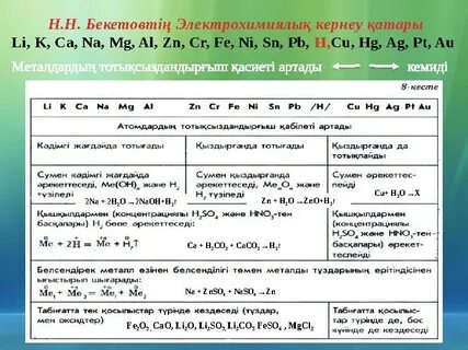 Порно әке 2 қызы мен анасы