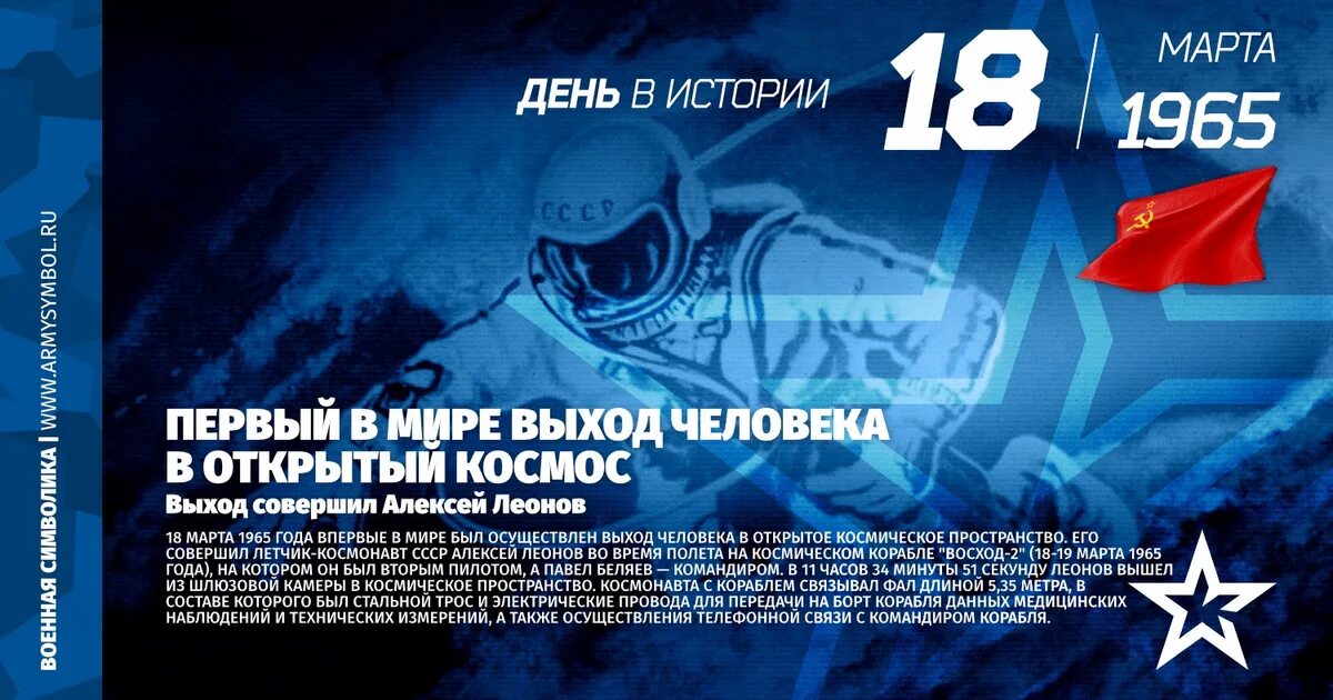 Дата 01. Дата 01