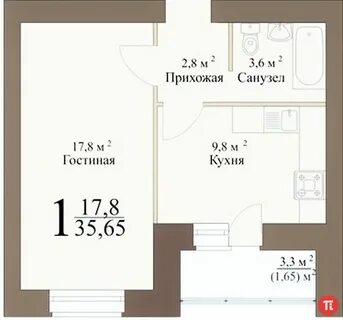 Квартиры 1 комнатные терновка пенза