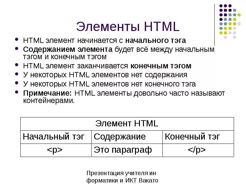 Суть элементов