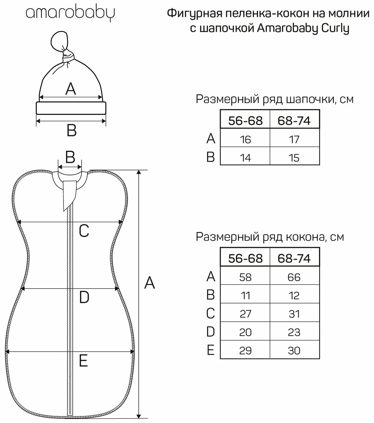 пеленка кокон выкройка. пелёнка-кокон для новорожденных выкройка на молнии. пеленка кокон на молнии выкройка. выкройка пелёнки кокан на молнии. пеленка кокон выкройка.