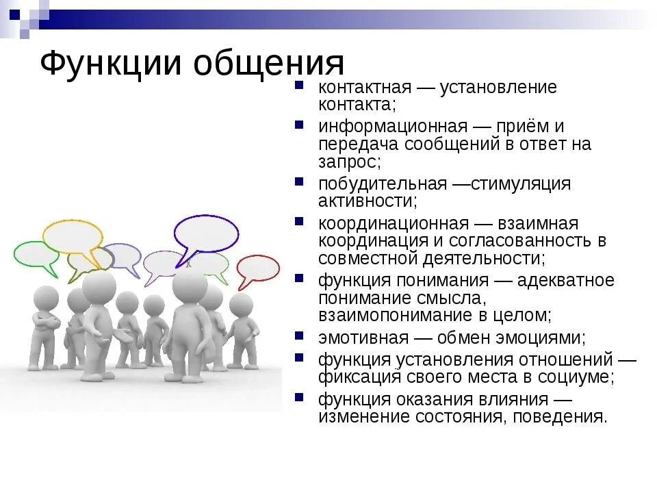 Работа с проблемой общения. Психология общения (функции, виды, средства). Психология общения. Понятие общения в психологии. Презентация на тему общение.