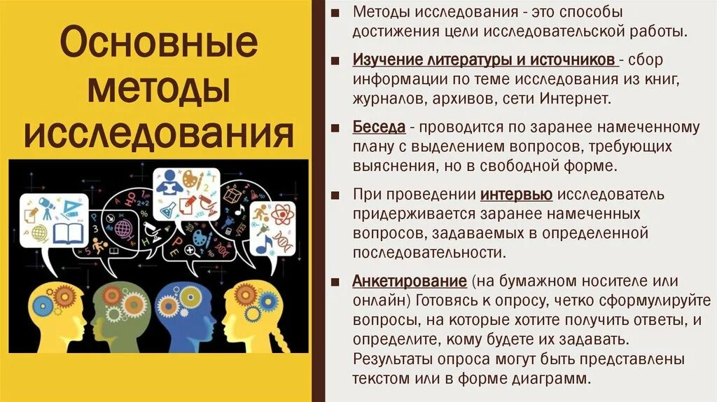 А также изучение методов исследования. Метод исследования изучение литературы. способы достижения цели исследовательской работы. методы исследования книги. методы исследования в литературе.