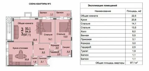 Сколько квартир по 20