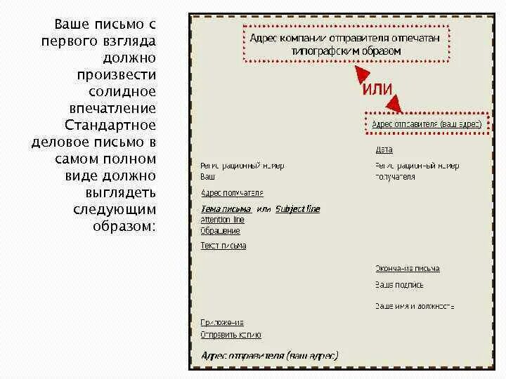 Оформление делового письма. Как правильно оформить деловое письмо. Официальное письмо. Адрес в деловом письме.