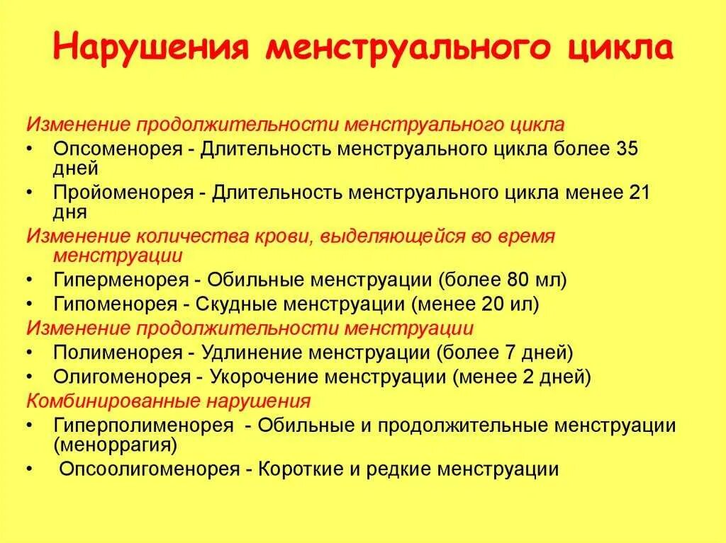 Нарушение менструального цикла. Причины нарушения менструального цикла. Нарушение месячного цикла. Типы нарушения менструационного цикла. Могут ли поменяться месячные