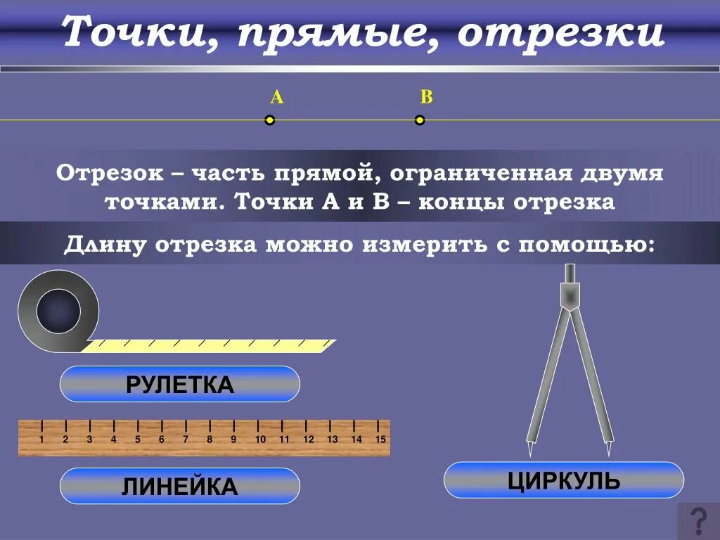 Гмт 7 класс геометрия презентация. Измерение отрезков. Измерение длины отрезка. Длины отрезков. 1. Точки. Прямые. Отрезки..