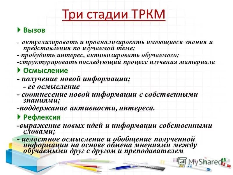Осмысление информации. Осмысление полученной информации. Этапы работы с информацией. Этапы получения знаний. Понимание полученной информации.