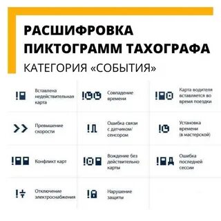 Расшифровка тахографа