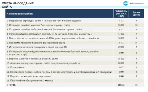 Создать смету