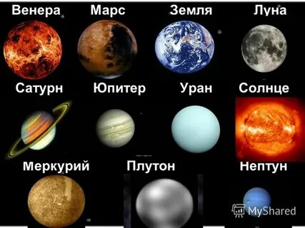 Какая планета меньше чем земля