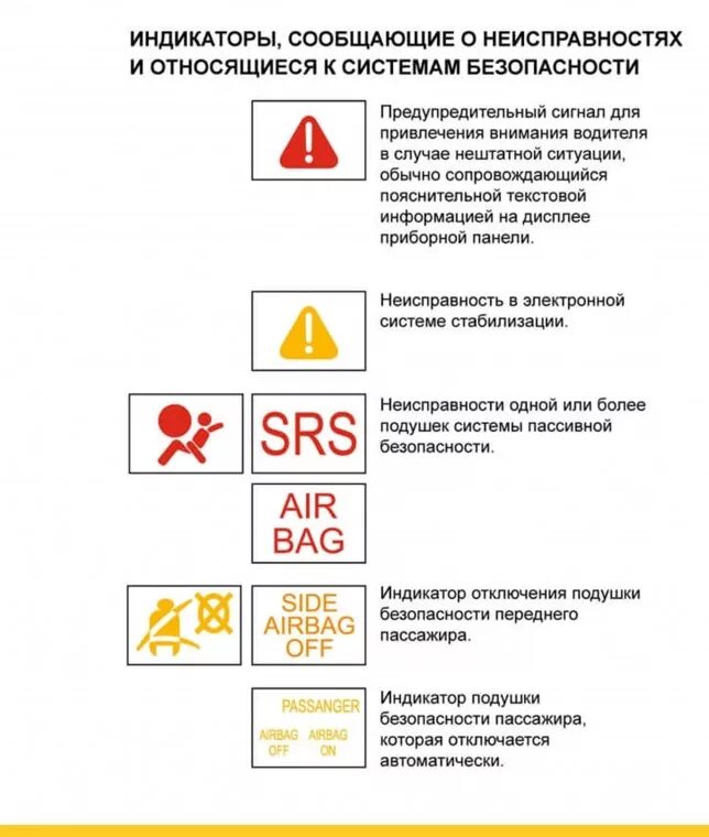 Машина восклицательный знак на панели приборов. Hino индикаторы на приборной панели. Индикаторы неисправности на приборной панели JCB 3cx. Индикаторы приборной панели Hino 300. Значки на приборной панели JCB.