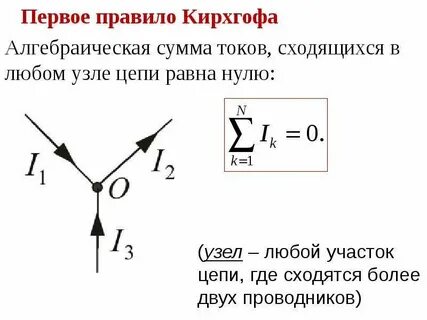 Закон ома и кирхгофа