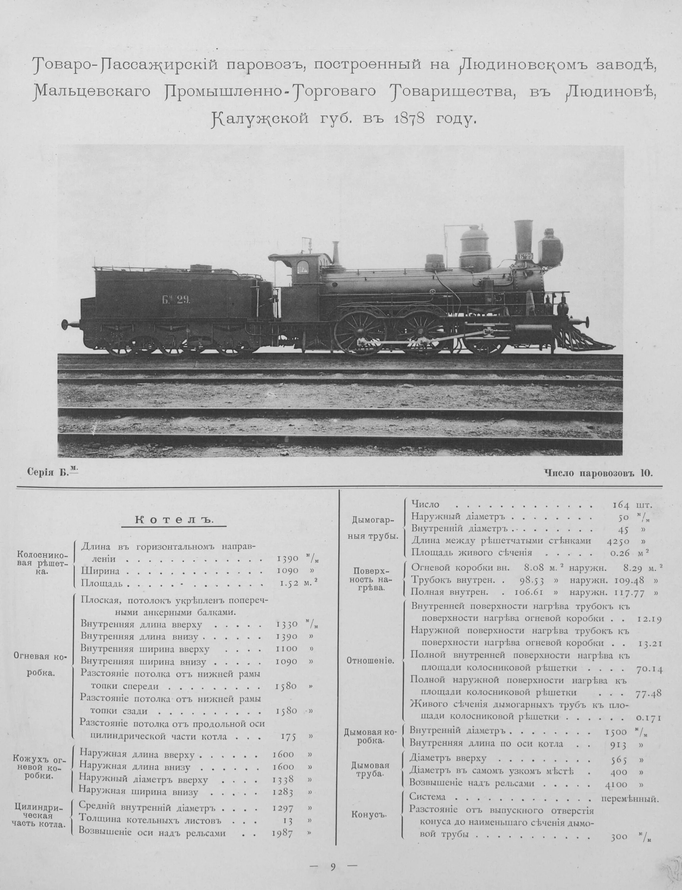 Паровозы 1896. Паровоз на альбоме. 28 Июня 1878 Юго-западные железные дороги. Сдвиг - паровоз альбом. Альбом железных дорог