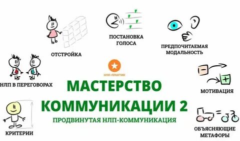 Техника отлично