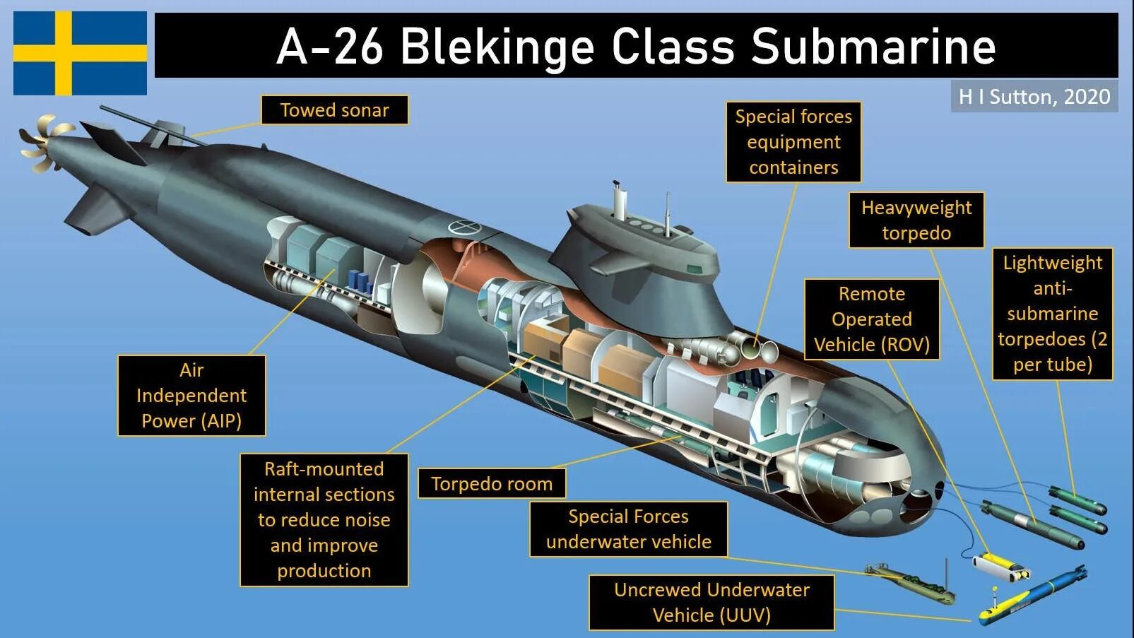 New sub. Подводной лодки класса a26 Blekinge. Saab Submarine a-26. A26 «Блекинге». Подводная лодка Швеции а26.